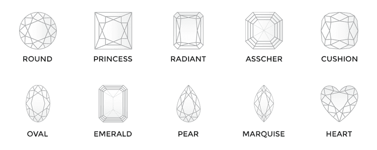 Diamond Guide Shapes